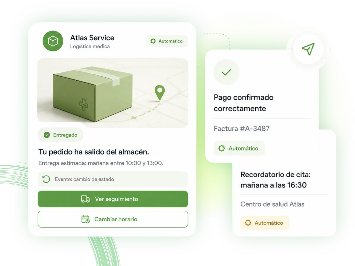 Notificaciones automáticas en SMS.es