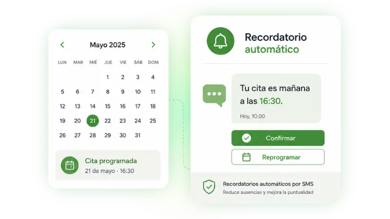 Recordatorios automáticos con SMS